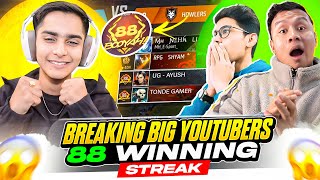 India’s Top 1 Streak Break Prank On Big Youtuber Gone Wrong 😱  Garena Free Fire [upl. by Amleht382]