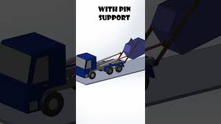 Lifting mechanism solidworkstutorial automobile solidworkstutorail animation [upl. by Ahseinod218]