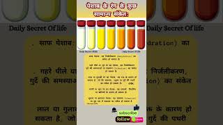 health healthy healthtips healthcare urineinfection urineproblem urine urineproblems [upl. by Pollyanna]