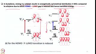 Week 5  Lecture 22  Types of Electronic Transitions and WoodwardFieser Rules [upl. by Wiltz]