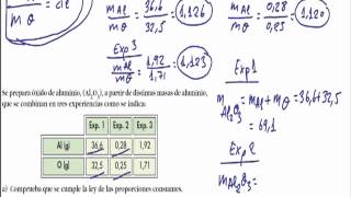 Ejercicios resueltos ley de proporciones definidas Quimica 1º bachillerato [upl. by Ivan960]