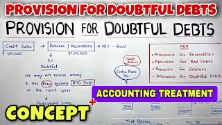 CSEC PoA  The Provision for Bad Debts  The Provision for Doubtful Debts  Theory calculation etc [upl. by Drexler]