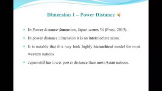 Hofstede Dimensions  Japan [upl. by Brezin]