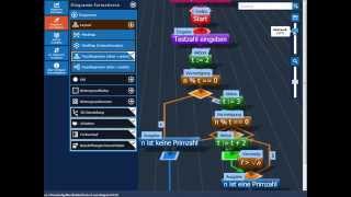 Erstellen eines Flussdiagramms zum Ermitteln von Primzahlen [upl. by Handal817]