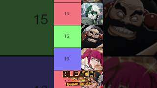 TOP 20 PVP CHARACTERS AUGUST 2024 Bleach Brave Souls Brave Battle TIER LIST Best Units RANKING [upl. by Anifad]