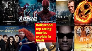 quotTop Rated Movies Explained quot toprated movies [upl. by Yona750]