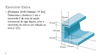 Aula 14  Exerc Extra  Unidade III Forças Distribuídas  Mecânica Estática  Momento de Inércia [upl. by Rivera]