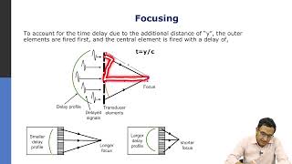 Lec 31 Introduction to Beamforming [upl. by Douville26]