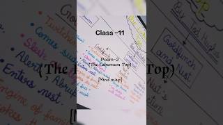 Class 11 concept map  English Poem 2 The Laburnum Top art mindmap english yashikawasan [upl. by Kyred]