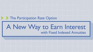 Understanding the Participation Rate [upl. by Sochor670]