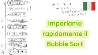 BUBBLE SORT  ITA [upl. by Dihaz965]