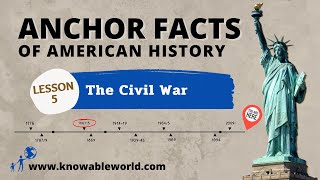 Anchor Fact 5 The Civil War [upl. by Paton]