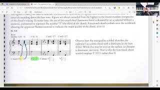 Unit 5  Cadential 64 Progression [upl. by Sisto]