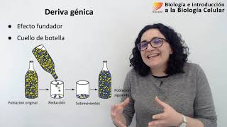 85 Biología celular Mecanismos evolutivos [upl. by Botzow674]