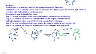 Disconnection approach for saturated heterocyclic compounds [upl. by Haseefan]