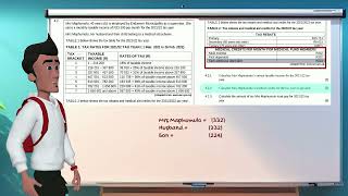 💊 Grade 12 Maths Lit  Calculating Medical Tax Credits 💰 [upl. by Dennett759]