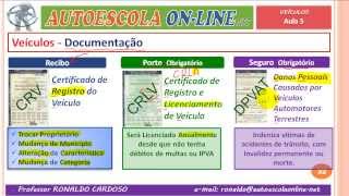 05 VEÍCULOS DOCUMENTOS EQUIPAMENTOS  LEGISLAÇÃO DE TRÂNSITO EM AUTOESCOLA [upl. by Dredi669]