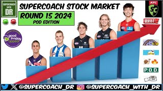 Supercoach Stock Market Video Round 15 2024 POD EDITION [upl. by Eanej895]