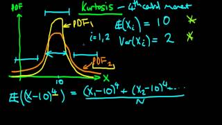 Kurtosis [upl. by Ocramed]