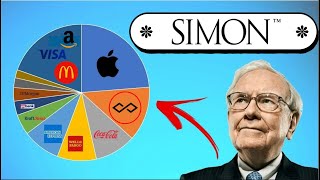 Is Simon Property the BEST Retail REIT Right Now  🔥 Quick Stock Analysis 🔥 [upl. by Aillemac305]