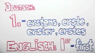 ORDNUNGSZAHLEN ORDINAL NUMBERS  Englisch  Grammatik [upl. by Nibur451]