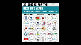 Best 3 Penny Stocks 2024  Buy Now 💹📉 Growth 📈 Stocks shorts ytshorts stocks viral share [upl. by Mazur]