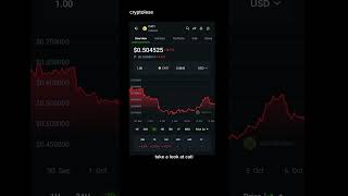 Best crypto trading strategy [upl. by Dnomayd]