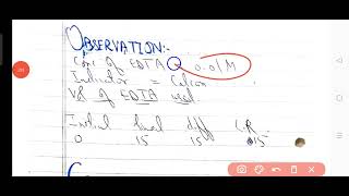 Ca2 Analysis Complexometric Titration of Calcium using Calcon Indicator and EDTA [upl. by Anilehs269]