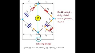 Schering bridge  Capacitance bridge method in Telugu  DrRaheem Ahmed  Applied Physics [upl. by Celina]