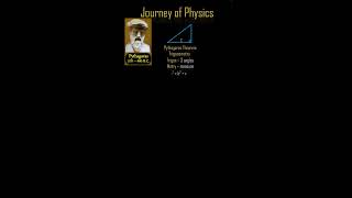 ETP3  9 Rise of PreSocratic Physics cosmicscience bigbang physics astrophysics universe [upl. by Fiden]