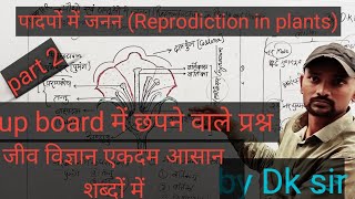 परागण pollination परागण के प्रकार types of pollination class 10 part 2  by Dk sir [upl. by Nata]