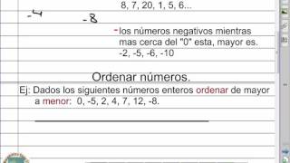 Comparar Números Enteros [upl. by Melisa853]