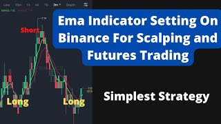 EMA Indicator Setting On Binance For Scalping l Futures Trading Strategy l Scalping Trading Strategy [upl. by Sykleb]