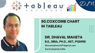 90 Coxcomb Chart in Tableau  Dr Dhaval Maheta [upl. by Ihana]