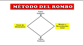 MÉTODO DEL ROMBO [upl. by Ecyar]