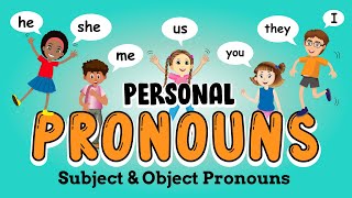 English Pronouns  Subject Object Possessive shorts typesofpronoun partsofspeech [upl. by Ernie]