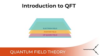 Introduction to Quantum Field Theory  40 [upl. by Zinah]