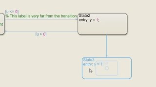 Stateflow Layout [upl. by Bronk608]