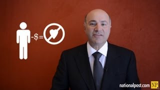 Kevin OLeary on men women and money [upl. by Marl]