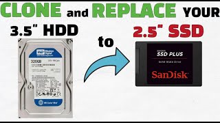 Clone and Replace your Old HDD with a SSD Using Macrium Free Software [upl. by Airtina650]