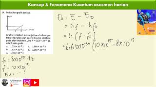 Konsep amp Fenomena Kuantum asesmen harian no 14 [upl. by Yonita]