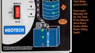 Neotech Automatic Water Level Controller [upl. by Aihsekal780]