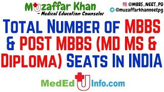 Total Number of MBBS amp POST MBBS MD MS amp Diploma Seats in India [upl. by Just]