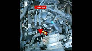 Understanding the PCV Valve How it Works on a Chevy Tahoe and Why You Should Care [upl. by Eniagrom]