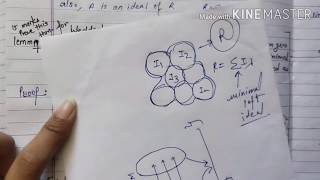 Wedderburn artin theorem  lemma and theorem of advance abstract algebra [upl. by Larret629]