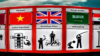 Death Penalty From Different Countries [upl. by Eiramac]