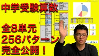 【永久保存版】中学受験算数 全8単元256パターン完全公開！ 算数の全体像を把握しよう 中学受験専門家庭教師算数塾NEOチャンネル 関西中学受験の情報を詳しくお届け [upl. by Oironoh]