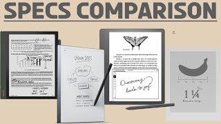 Boox Note Air2 VS Remarkable 2 VS Kindle Scribe Vs Supernote A5X  Specs Comparison [upl. by Iyre]