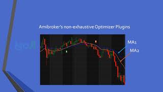 Amibroker Quant Trading Course 12  Why Amibroker is Exceptionally Useful for Professionals [upl. by Adnor]