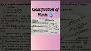 Classification of Fluids  Ideal Real Newtonian Non Newtonian Ideal Plastic fluids with diagram [upl. by Hgeilhsa]